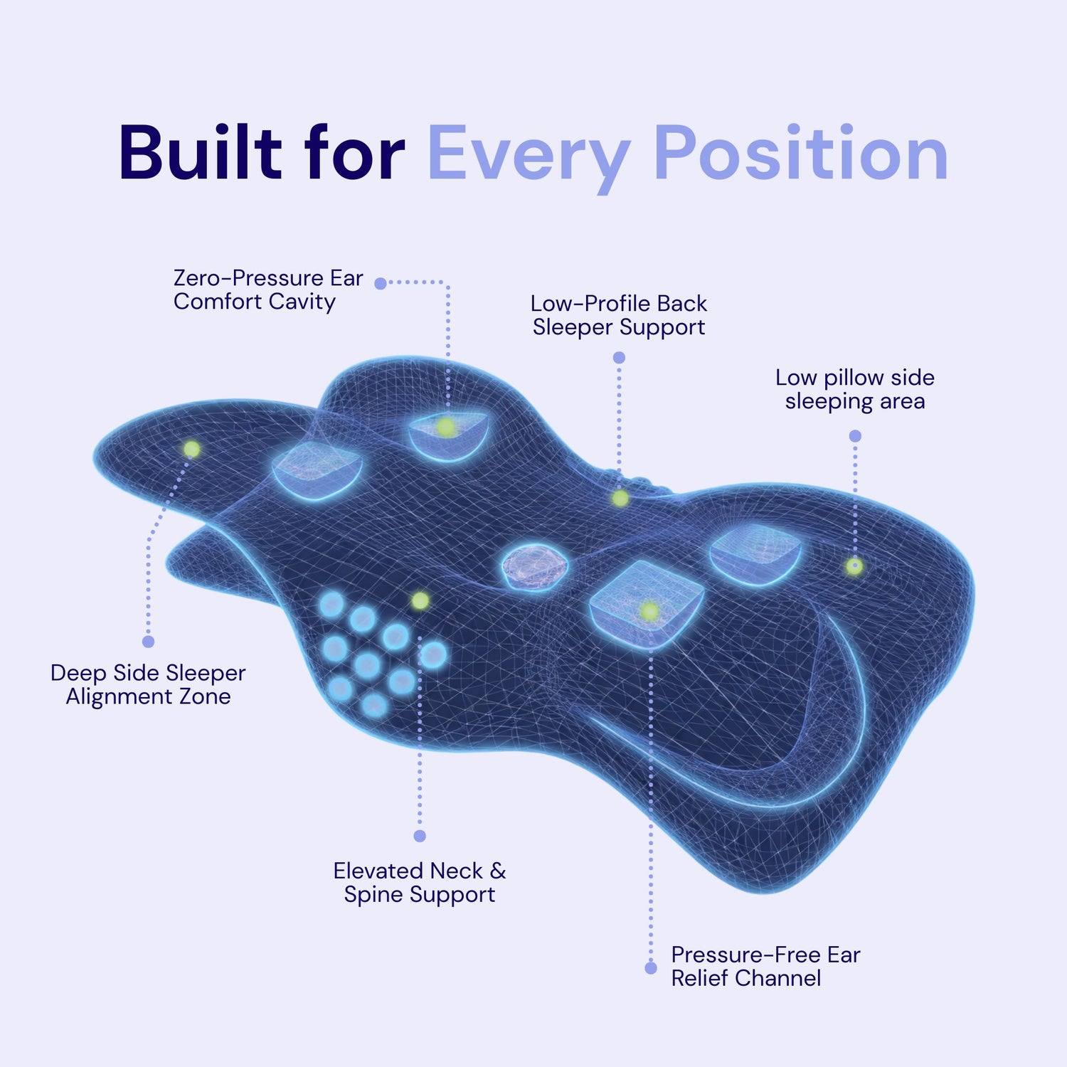 Ergonomic Luna Pillow